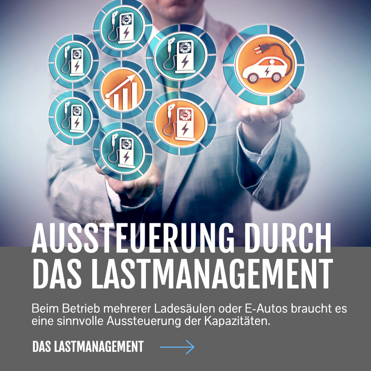 Lastmanagement Ladestation